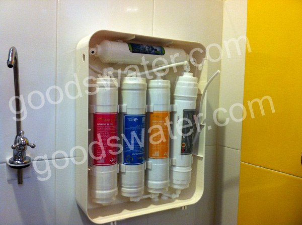เครื่องกรองน้ำ GW-UF 25-PLUS